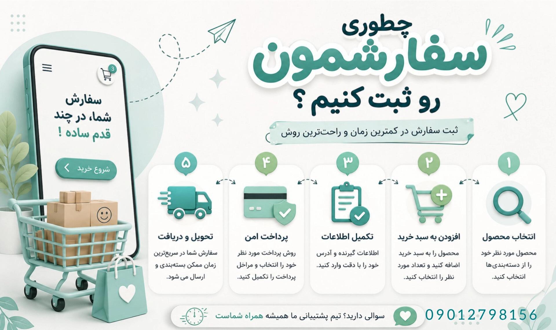 ثبت سفارش انلاین 
